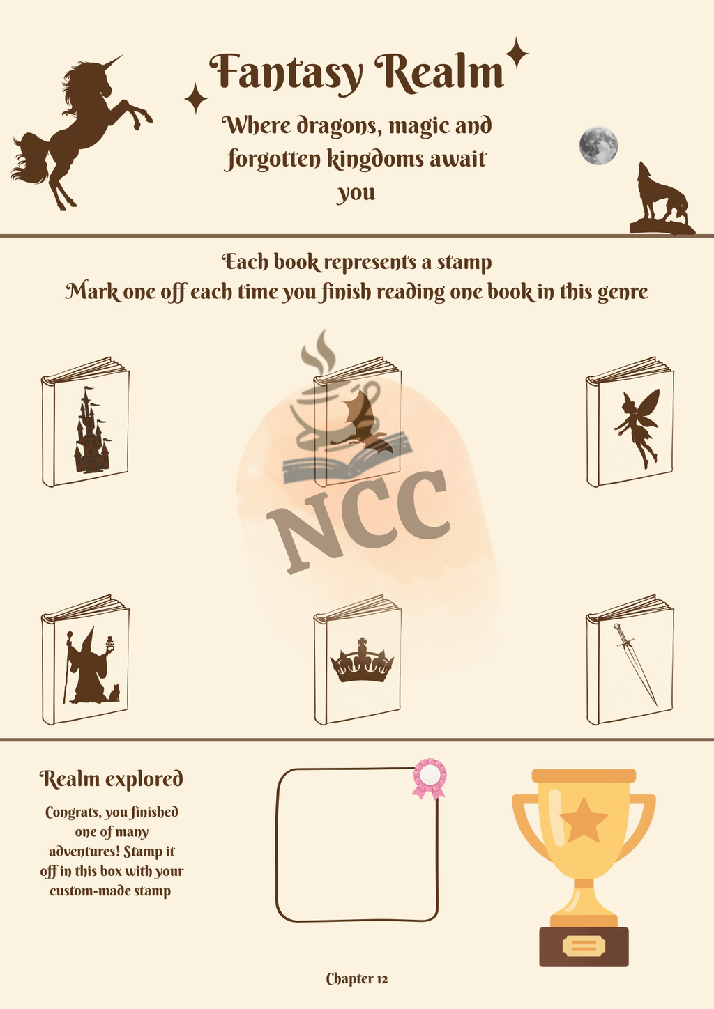 Fantasy Realm genre tracker page of The Cozy Reader's Journal — where dragons, magic and forgotten kingdoms await
